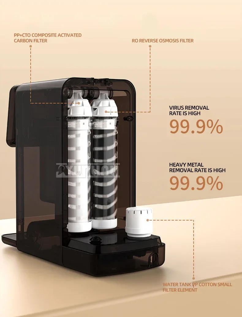 Description Picture 3 of itemHousehold RO Membrane System Water Purification Filter Hydrogen Rich Water Ionizer Boiling Water Dispenser