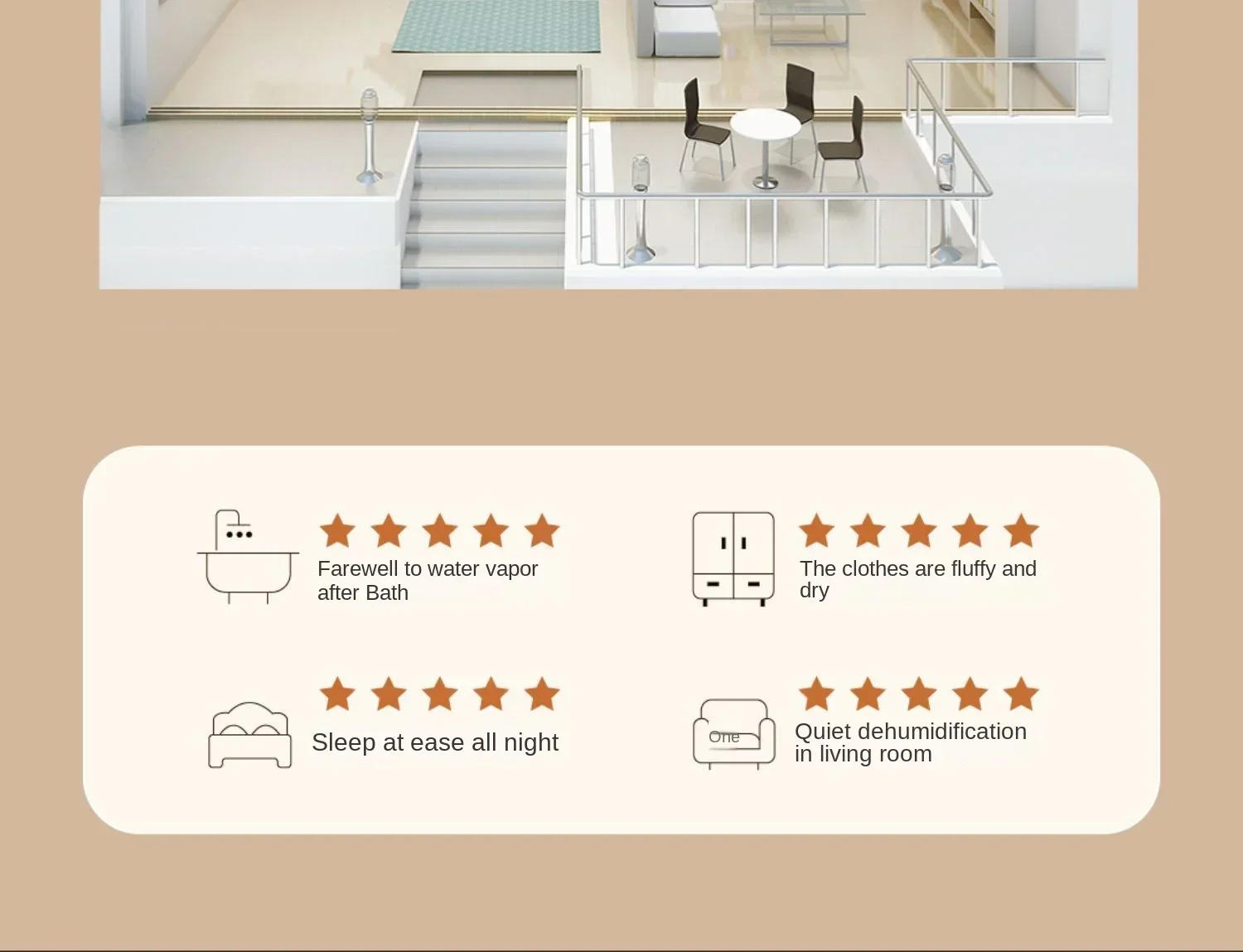 Description Picture 6 of item220V Amoi Dehumidifier for Bedroom, Quiet Electric Moisture Absorber, Anti-mold Dehumidifier for Home Basement