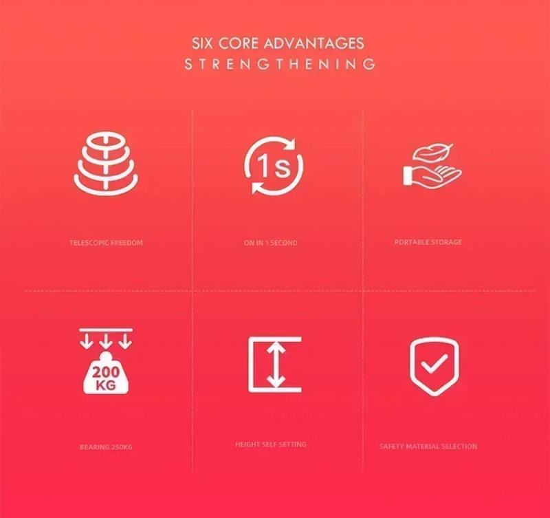 Description Picture 5 of item2024 New Portable Round Folding Chair Accordion Chair Height Adjustment Simple Tool Elephant Swing Playground Queue Chair Gift