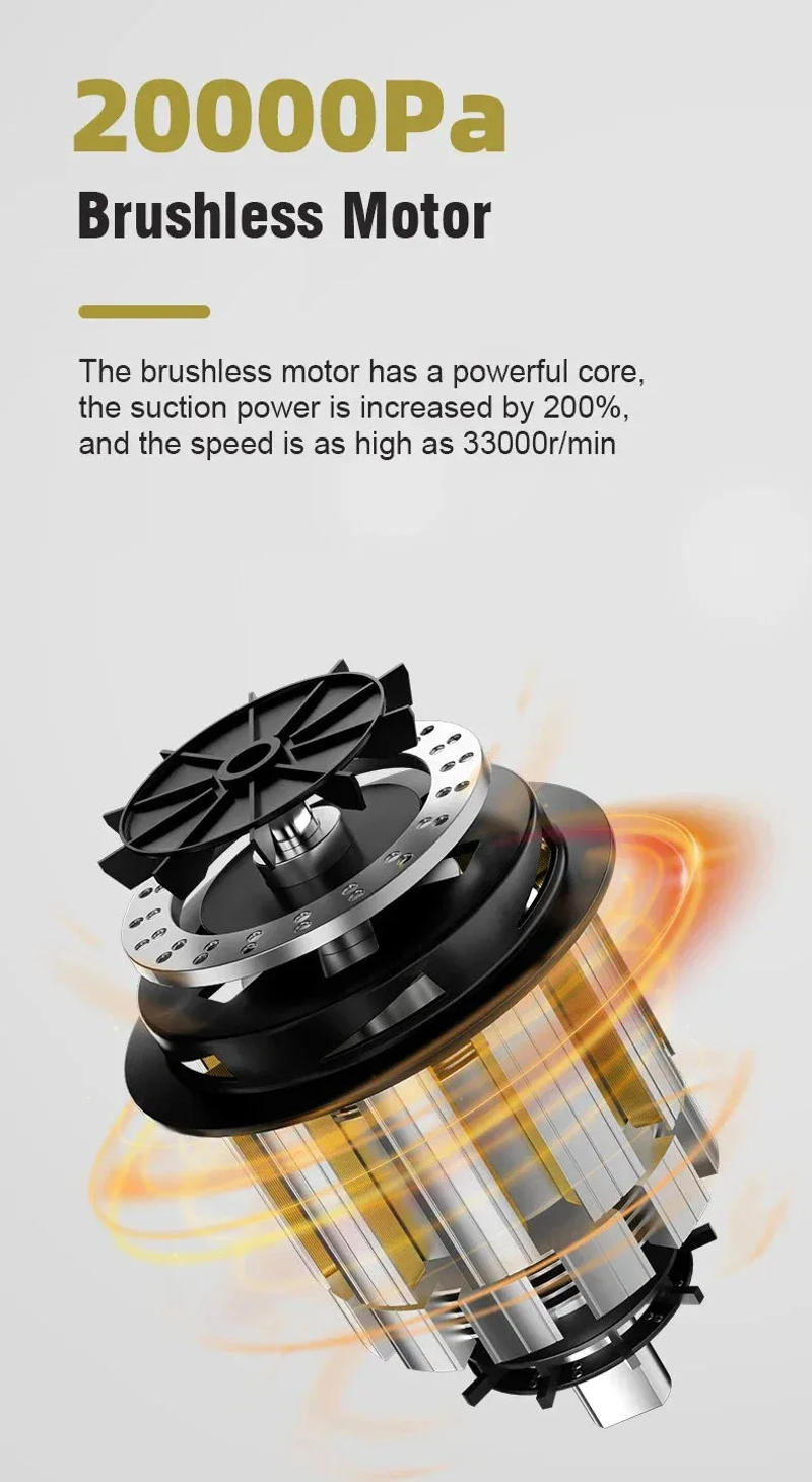 Description Picture 4 of itemBrushless Vacuum Cleaner 20000Pa/10000Pa Wireless Car Cleaning Machine Dual Use Dry and Wet Cleaning for Household Appliances