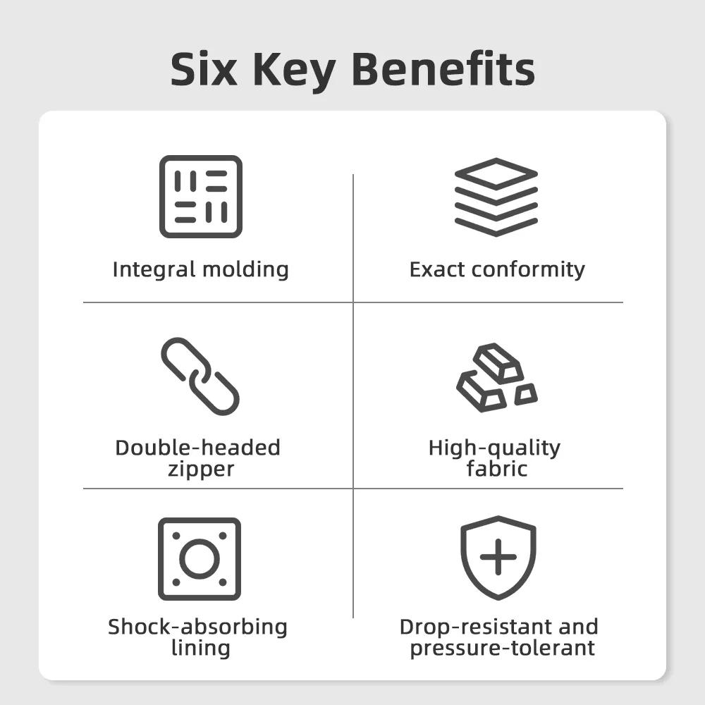 Description Picture 3 of itemFlymile Carrying Case For Insta360 GO 3/GO 3S PU/Nylon Shell Storage Bag Body Protective Sports Camera Accessory With Carabiner