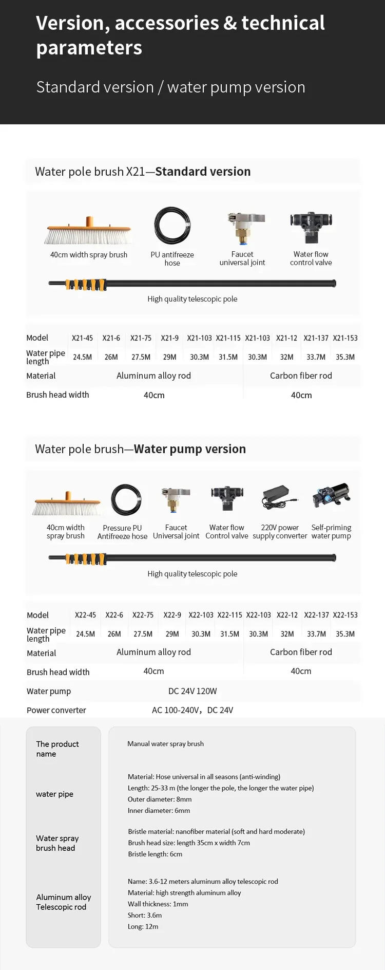 Description Picture 6 of itemHot Selling Telescopic Window Cleaning Tools Brush Solar Panel Wash Cleaning Brush Water Pipe Telescopic Rod Tools