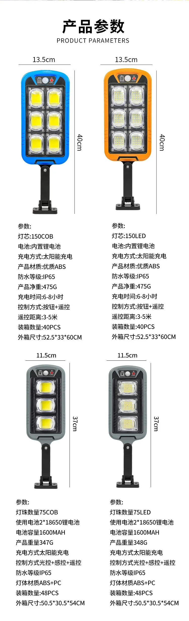 Description Picture 3 of itemOutdoor LED Solar Wall Lamp Human Body Induction Garden Lamp Household Wall Lighting Remote Control Street Lamp  solar light