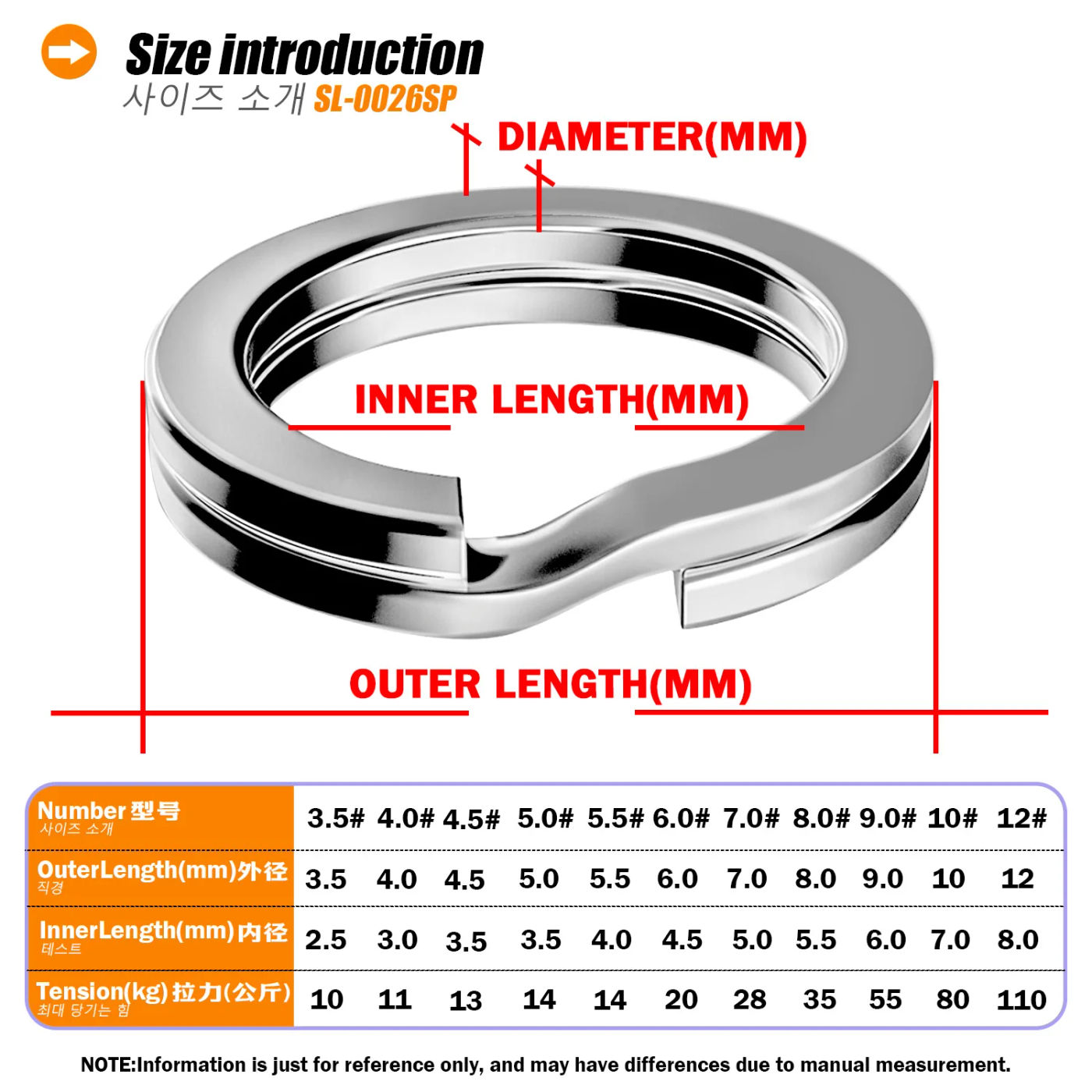 Description Picture 3 of itemFishing Split Rings Silver/Black Stainless Steel 3.5-12MM High Quality Strengthen Double Circle Round Snap Pesca Accessories