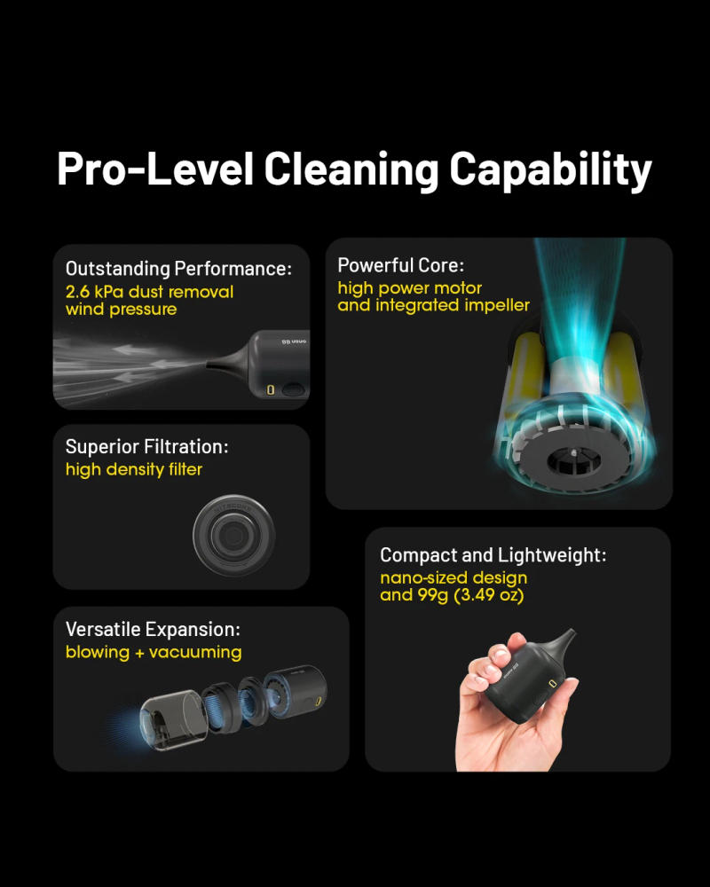 Description Picture 3 of itemNitecore BB nano Electronic BlowerBaby Photography Blower Multi Function Air Blower for Camera Len,3 cleaning Accessory Optional