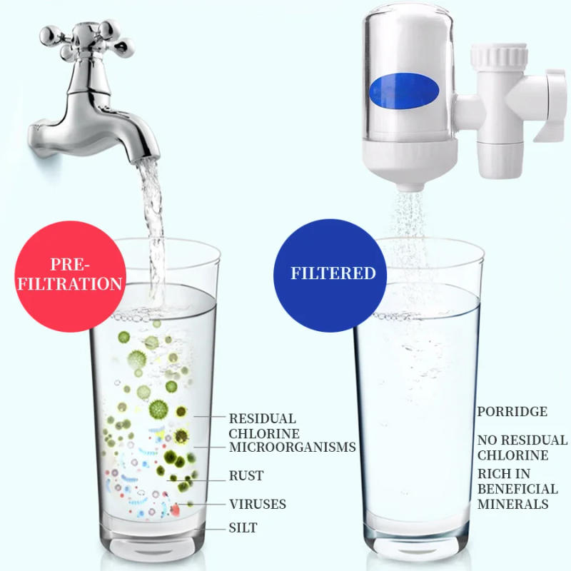 Description Picture 5 of item1Pc itchen Sink Water Filter Faucet-5 Level Water Filtration with Reusable Ceramic Filter t hat Compatible with Standard Faucets