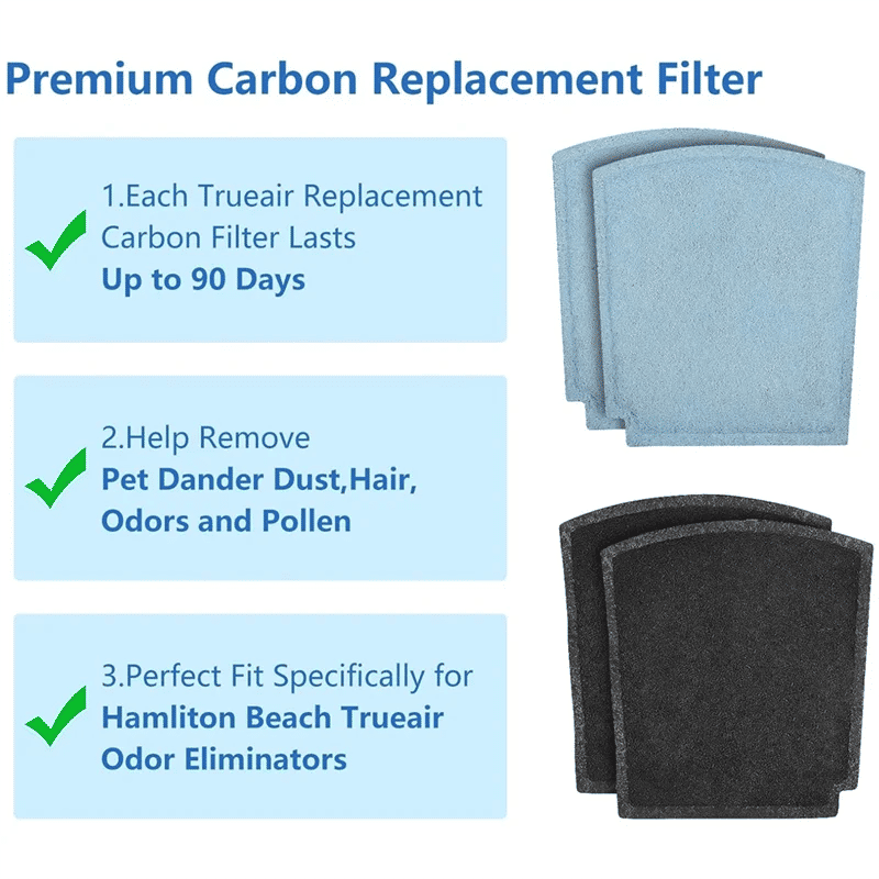 Description Picture 4 of itemB59B-4PCS Replacement Carbon Filter For Halmilton Beach Trueair Odor Eliminators Model 04230G, 04231GW, 04384, 04386, 04350G