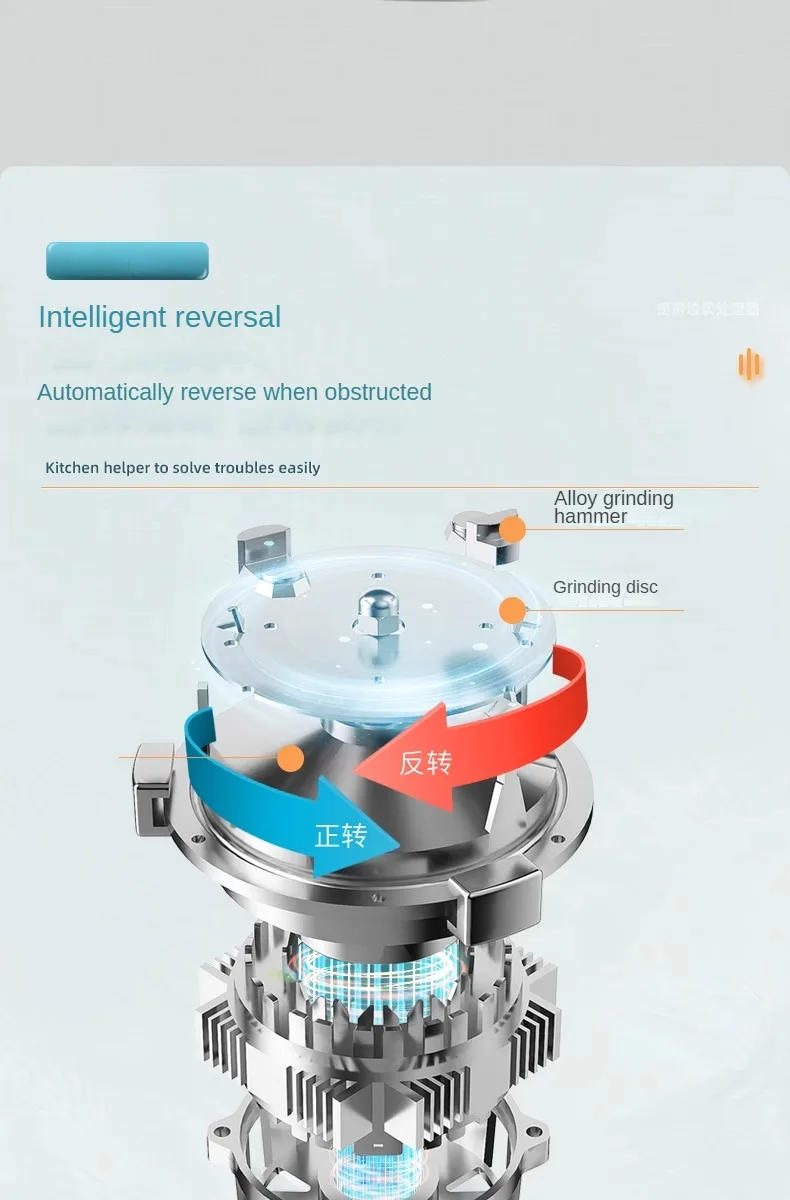 Description Picture 4 of itemKitchen Garbage Disposer Grinder Household Food Waste Wet Garbage Kitchen Food Residue Sink Automatic Kitchen Appliances