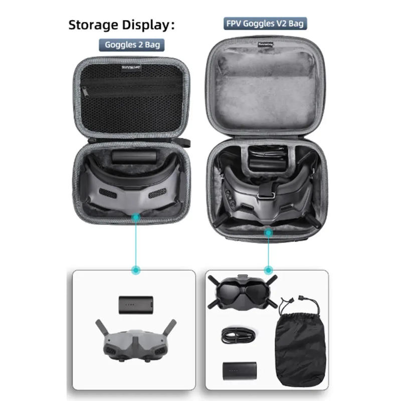 Description Picture 5 of itemStorage Handbag for DJI Avata Case Goggles 2 Goggles V2 Portable Carrying Bag for DJI Avata FPV Accessories