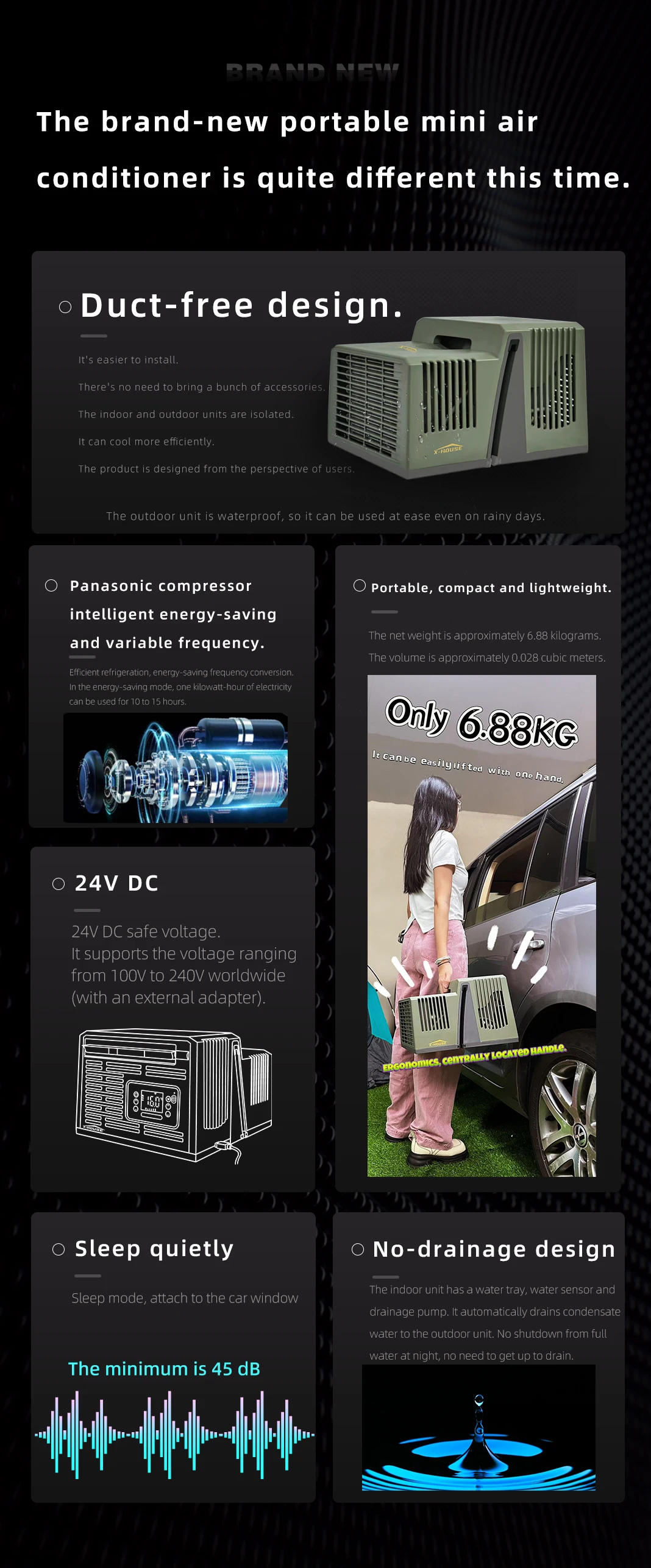 Description Picture 3 of itemDuctless 24V DC Portable Air Conditioner: Perfect For Car Window & Tent Use, 100 - 240V
