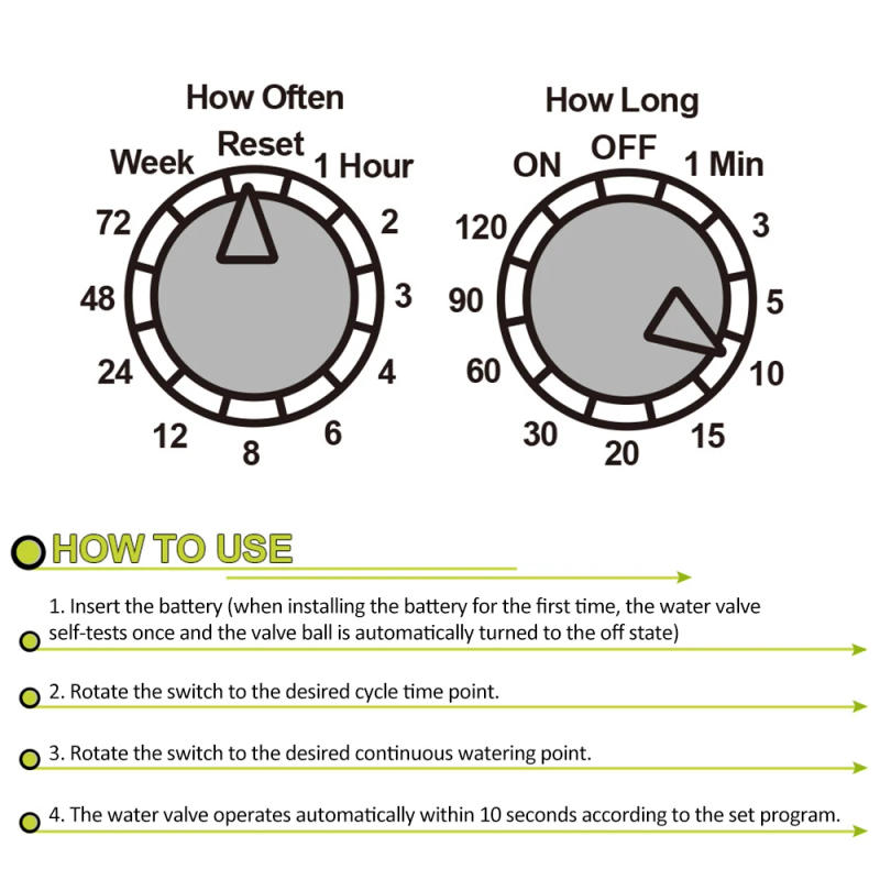 Description Picture 6 of itemWatering Timer Electronic Two Dial Digital Automatic Irrigation Timer Controller Hose Sprinkler for Garden Watering System