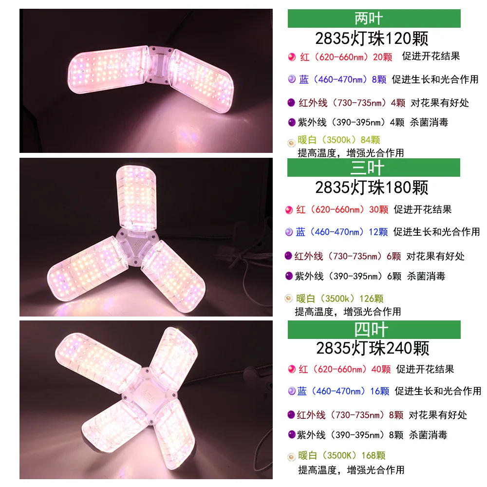 Description Picture 6 of item2/3/4 Fan leaf Foldable LED Grow Light Full Spectrum E27 Plant Growing Light Phytolamp Bulb For Indoor Plants Flower Seedling