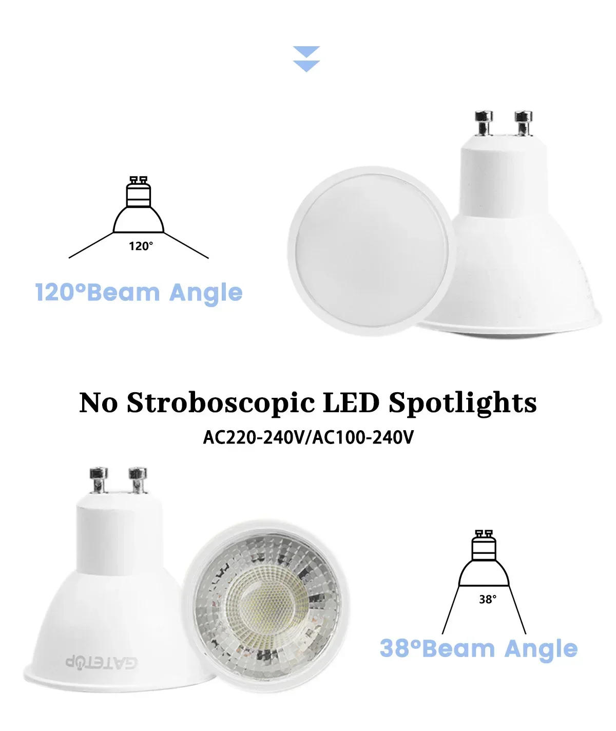 Description Picture 5 of item3pcs No Fliker GU10 Spotlights 5W 6W 7W 8W 9W LED Bulb GU10 AC220V 120V Replace 50w halogen lamp for home Lighting derection