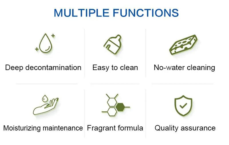 Description Picture 4 of itemShoes Cleaning Cream Eraser Shoe Brush Rubber Block Super Clean Matte Shoes Care Leather Cleaner Sneakers Care Multifunctional