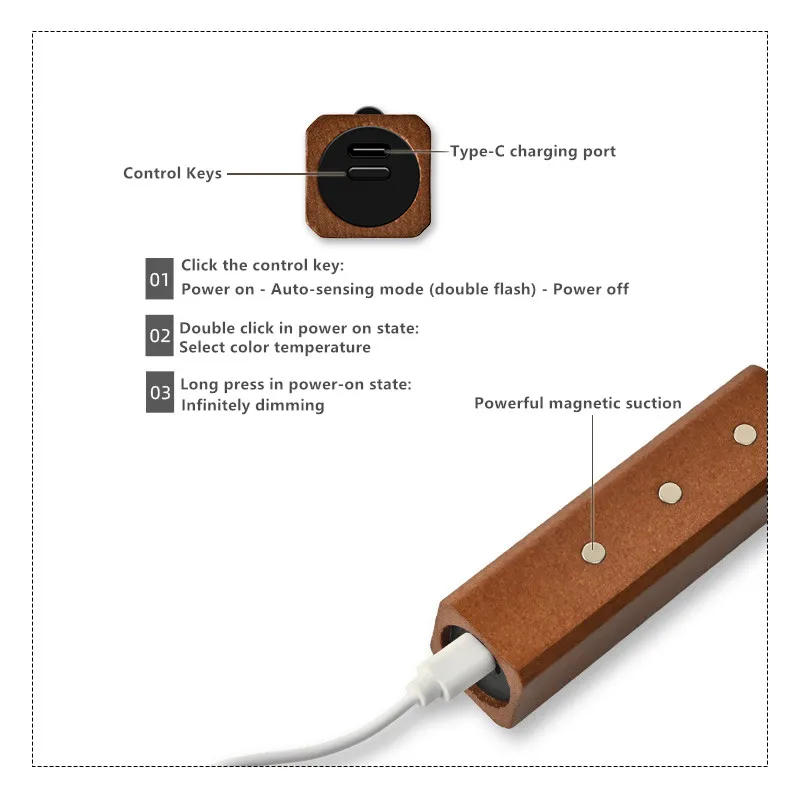 Description Picture 6 of itemMotion Sensor LED Wall Lamp Indoor Magnetic Charge Night Light For Hallway Bedroom Wardrobe Table Stairwell Cabinet