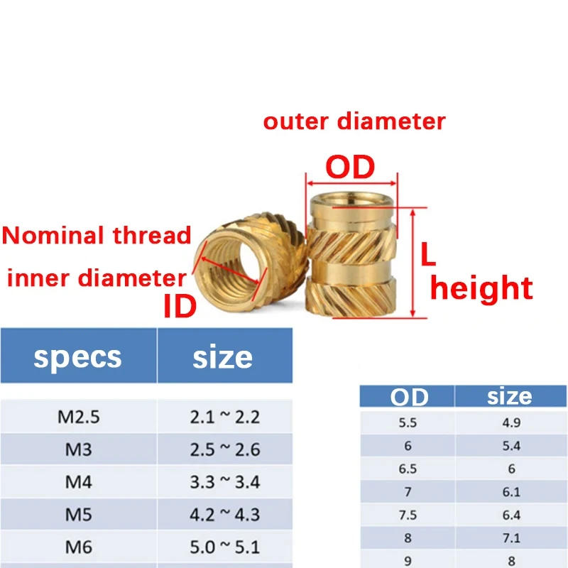 Description Picture 3 of itemInsert Nuts M6 50pcs Brass Hot Melt  Heating Molding Copper Thread Inserts Double Twill Knurled Injection 3Dprinter Components