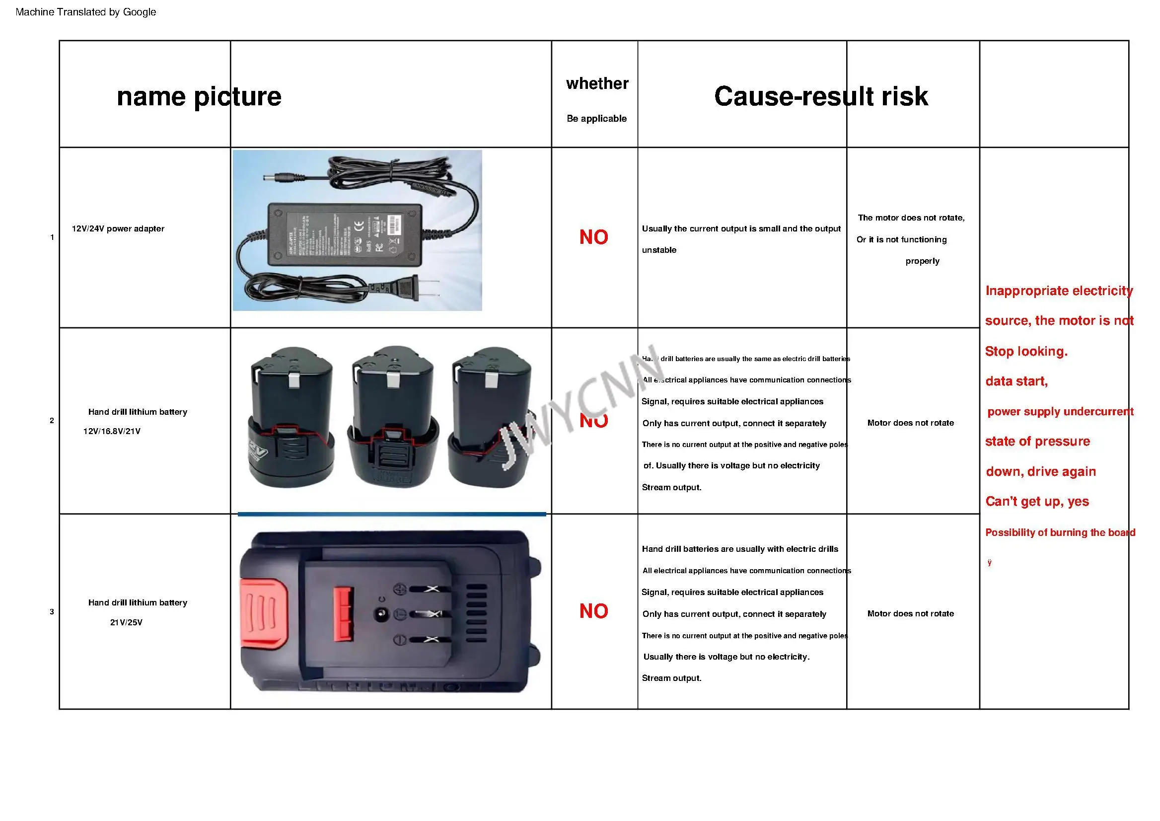 Description Picture 4 of itemDc 12V 24V 100,000 RPM Micro Brushless Ducted Fan Aluminum Impeller Hair Dryer Ultra-high Speed Motor Motor