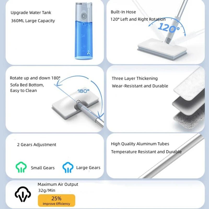 Description Picture 4 of itemSteam Mop Cleaner for Home, High Temperature Steam Cleaner Air Conditioning Kitchen Cleaning Machine Steam Mop for All Floors