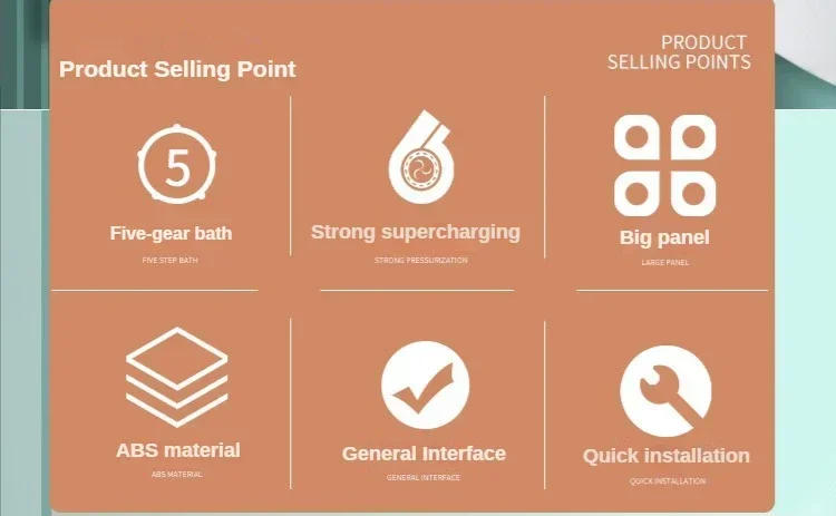 Description Picture 3 of item5 Modes Shower Head High Pressure Shower Head Water Saving  Adjustable High Pressure Shower Head Set Bathroom Accessories