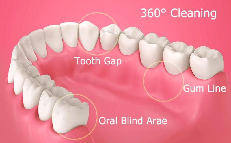 Description Picture 3 of item20pcs Replacement Brush Heads For Oral-B Toothbrush Heads Advance Power/Pro Health Electric Toothbrush Heads