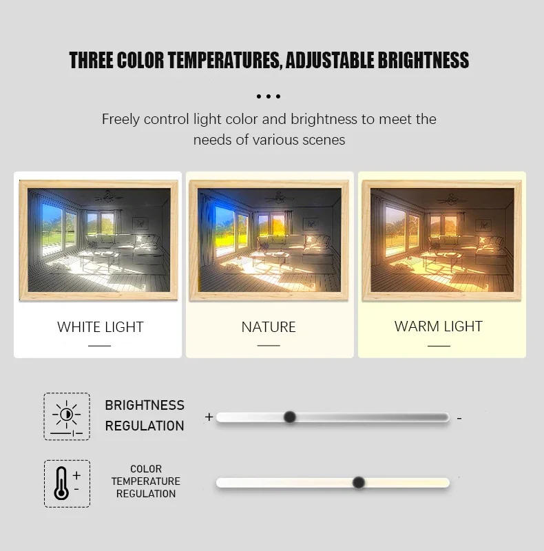 Description Picture 6 of itemLED Night Light Decorative Light Painting USB Plug Dimming Wall Artwork Table Lamp Gift Indoor Sunlight Window Wooden Photo Lamp