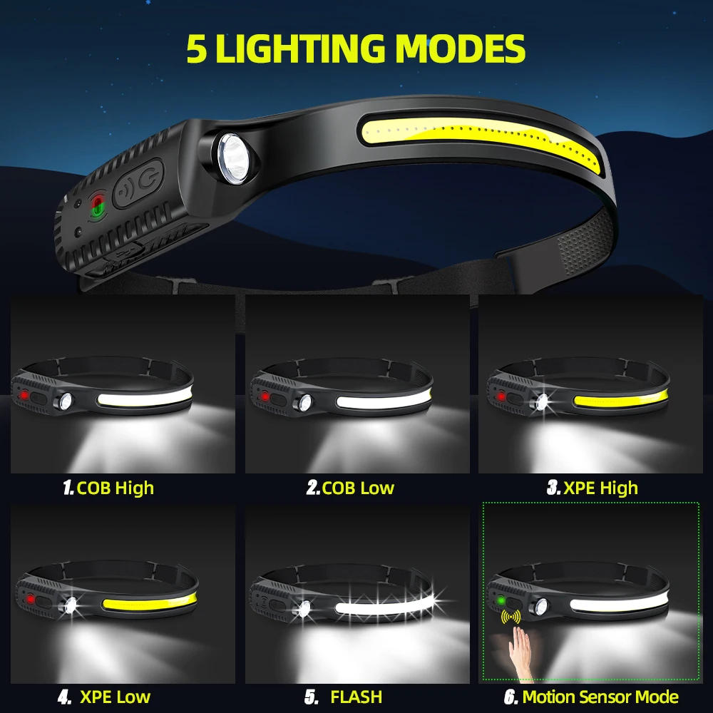 Description Picture 3 of itemXPE+COB Induction Headlamp USB Rechargeable LED Sensor Flashlight Torch Camping Waterproof Headlight for Fishing Lantern