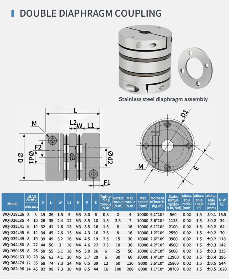 Description Picture 5 of itemSingle Diaphragm Elastic Coupling High Torque Aluminum Alloy Coupling Encoder Motor Connection Can Be Keyed DWQ-68x54 CNC Parts