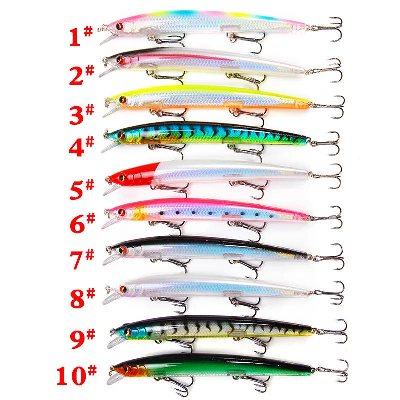Description Picture 2 of itemLong Casting Fishing Lures 13.5cm 15.4g Minnow sea fishing lure bait 3D eyes Strong hooks lures for sea fishing Bass Dropship