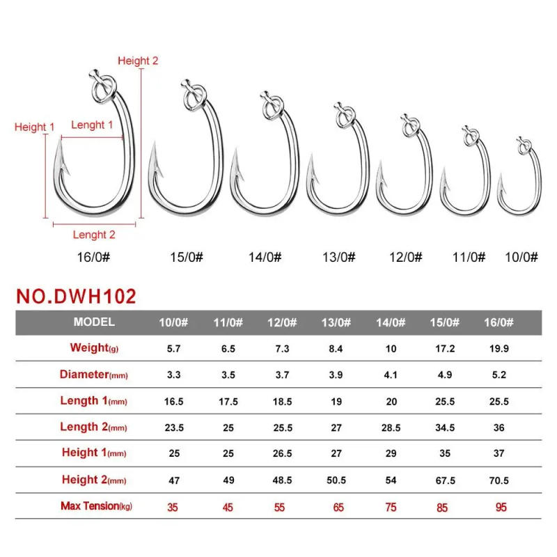 Description Picture 2 of item5Pcs Barbed Tuna Fishhooks Stainless Steel Jigging Hooks Circle Fishing Hooks Strong Big Size Big Game Hook Boat Sea Fishing