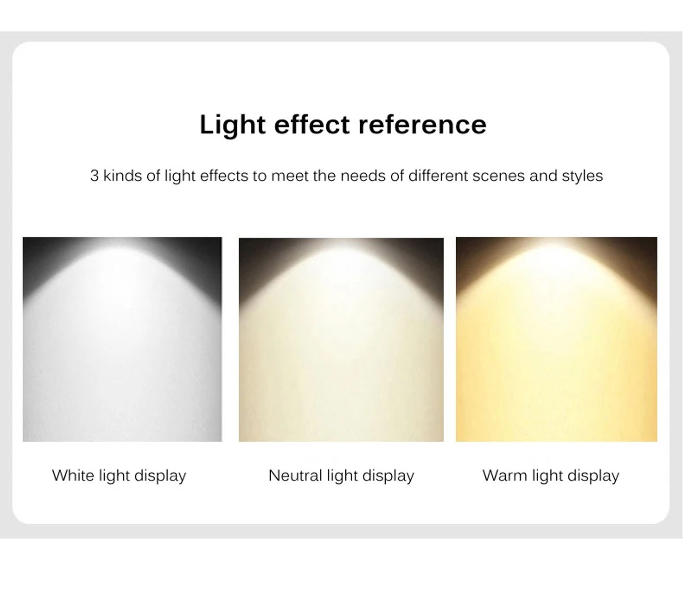 Description Picture 6 of itemNEARCAM Embedded LED Panel Light Concealed Ceiling Light 3W6W12W15W18W Household Downlight Flat Light Commercial Ceiling Light