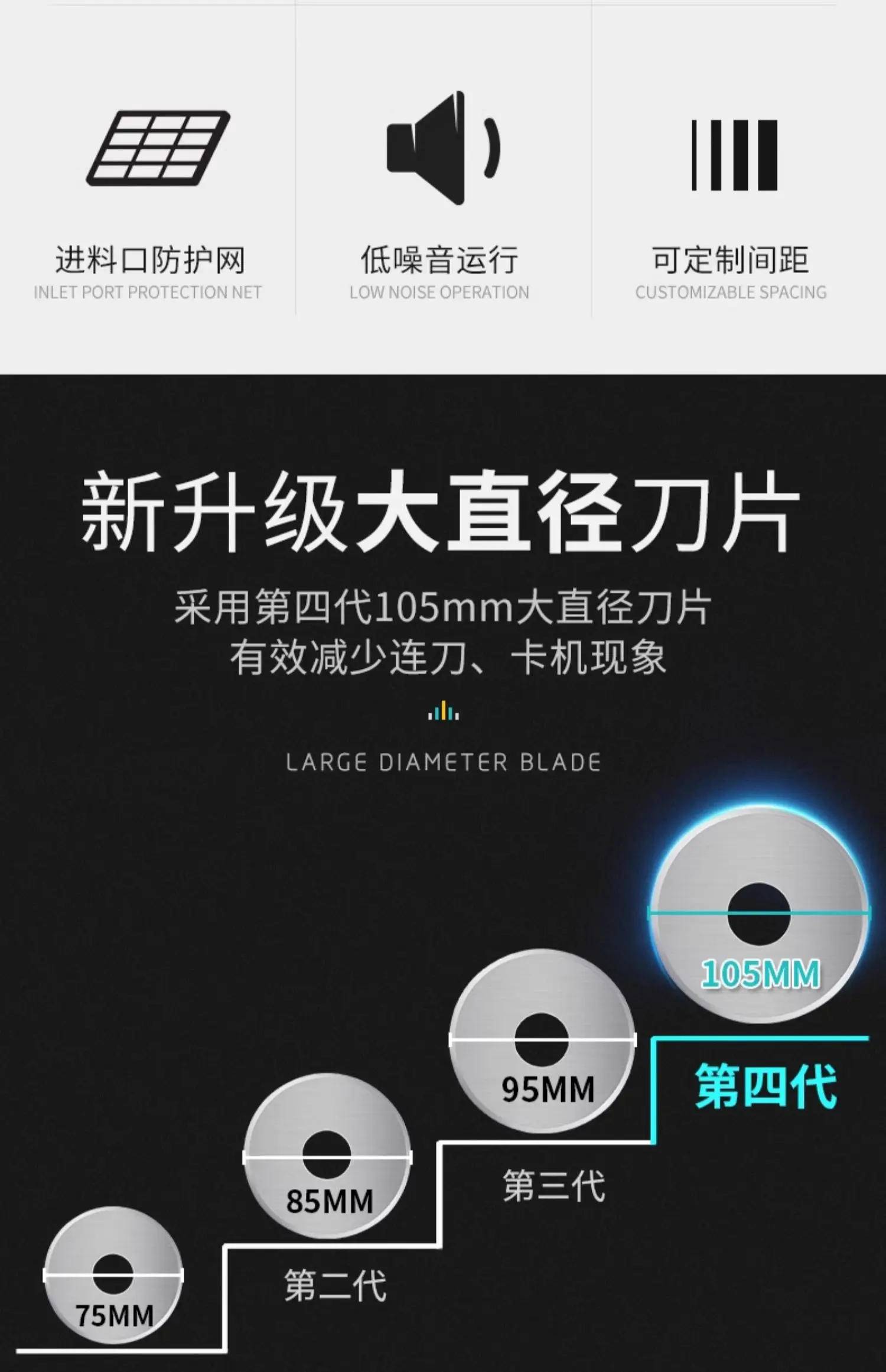 Description Picture 6 of itemCommercial high-power desktop beef slicer stainless steel electric multi-functional fresh meat shredding