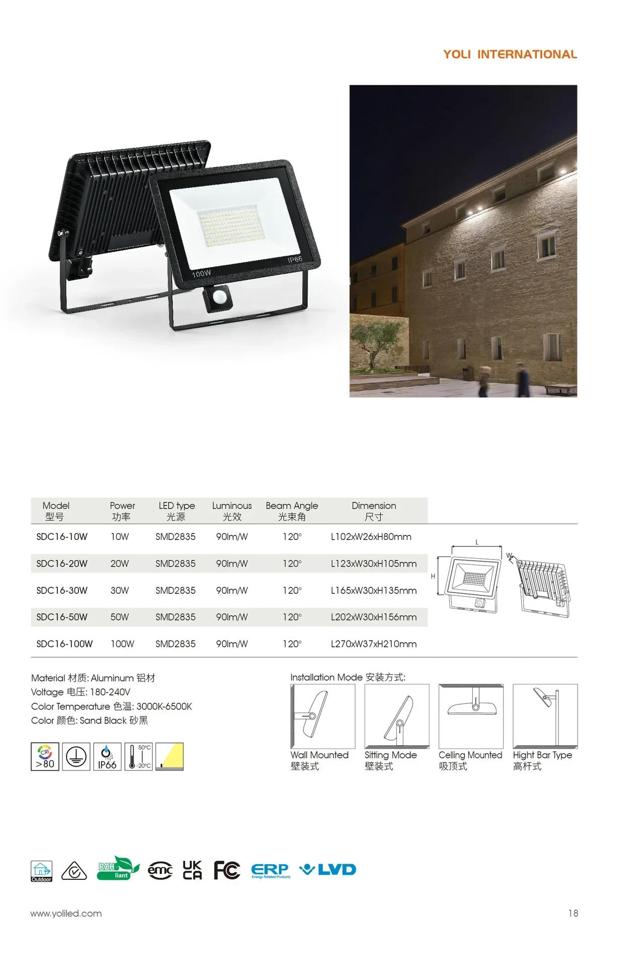 Description Picture 2 of itemMotion Sensor LED Flood Light 50W 30W 10W AC 220V Waterproof IP65 Reflector Floodlight Lamp foco Led Exterior Spot Outdoor Light