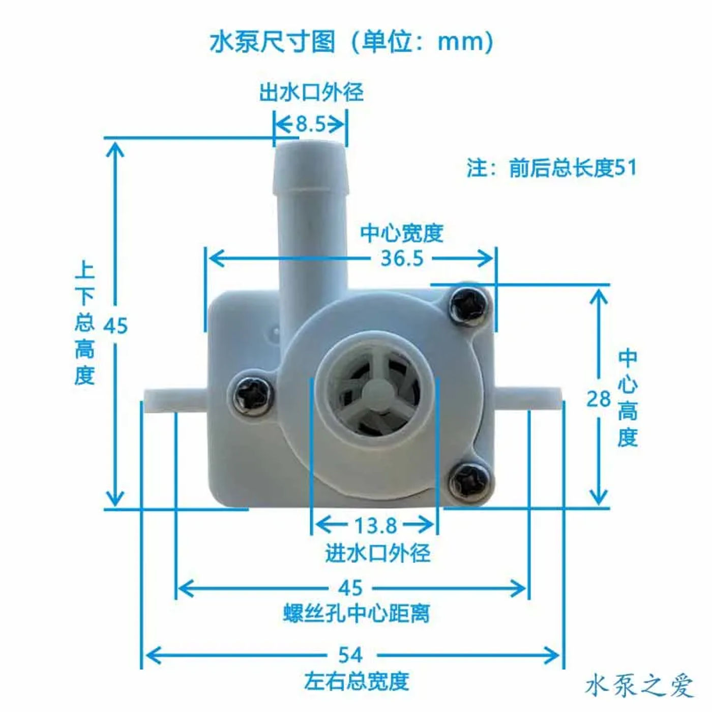 Slide 54d53629380848f6878b4a166771b88c