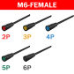 M6 Female 20CM