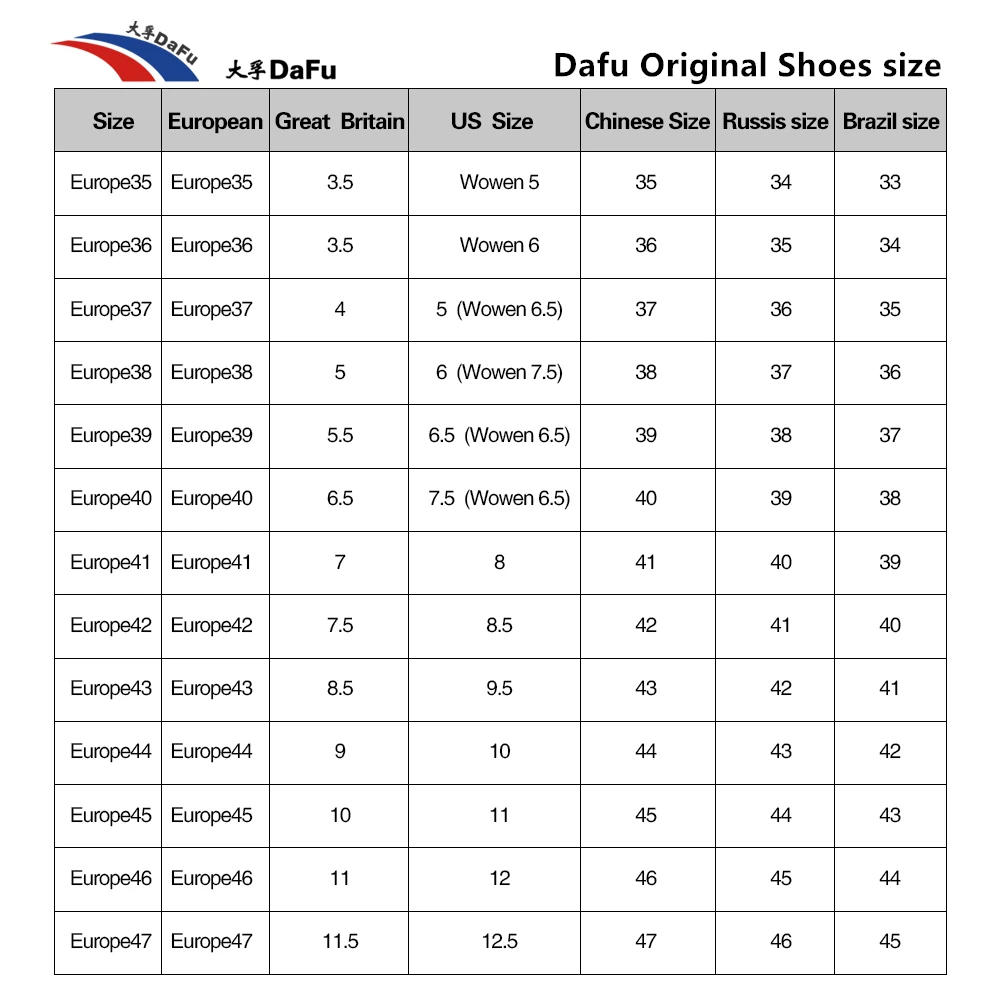 Description Picture 2 of itemDaFu All Balck Shoes Vintage Sneakers Martial arts Taichi Kungfu Sneakers Men Women 527