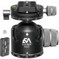 dual panorama head