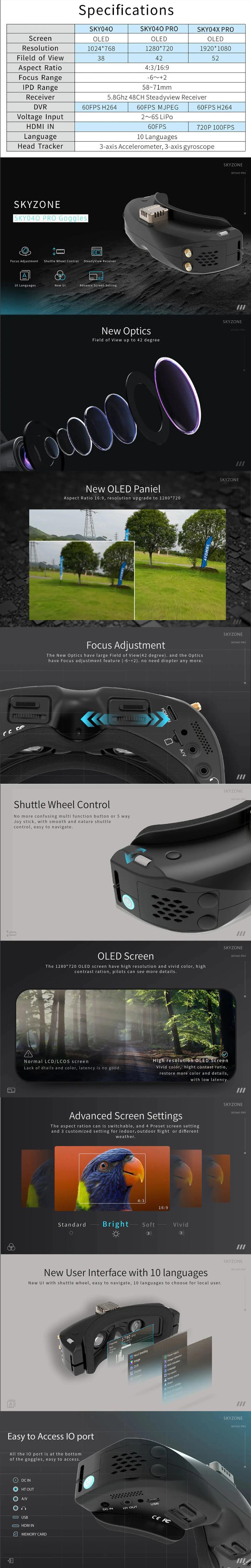 Description Picture 2 of itemSKYZONE SKY04O Pro FPV Goggles OLED 5.8Ghz 48CH Steadyview Receiver 1280*720 DVR fpv with Head Tracker for RC Drone Airplane