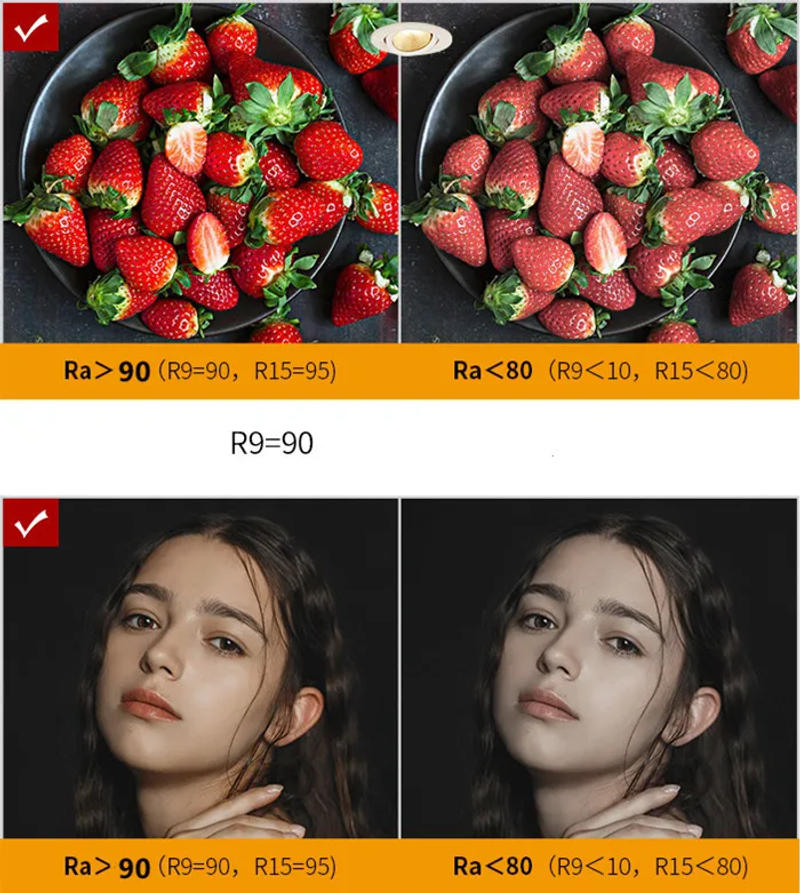 Description Picture 3 of itemRound 7w 10w 15w 20w 30w RA95 COB Spotlights Background LED Track light Lamp KTV Bar Restaurant Cafe Museum Zoom Light Lighting