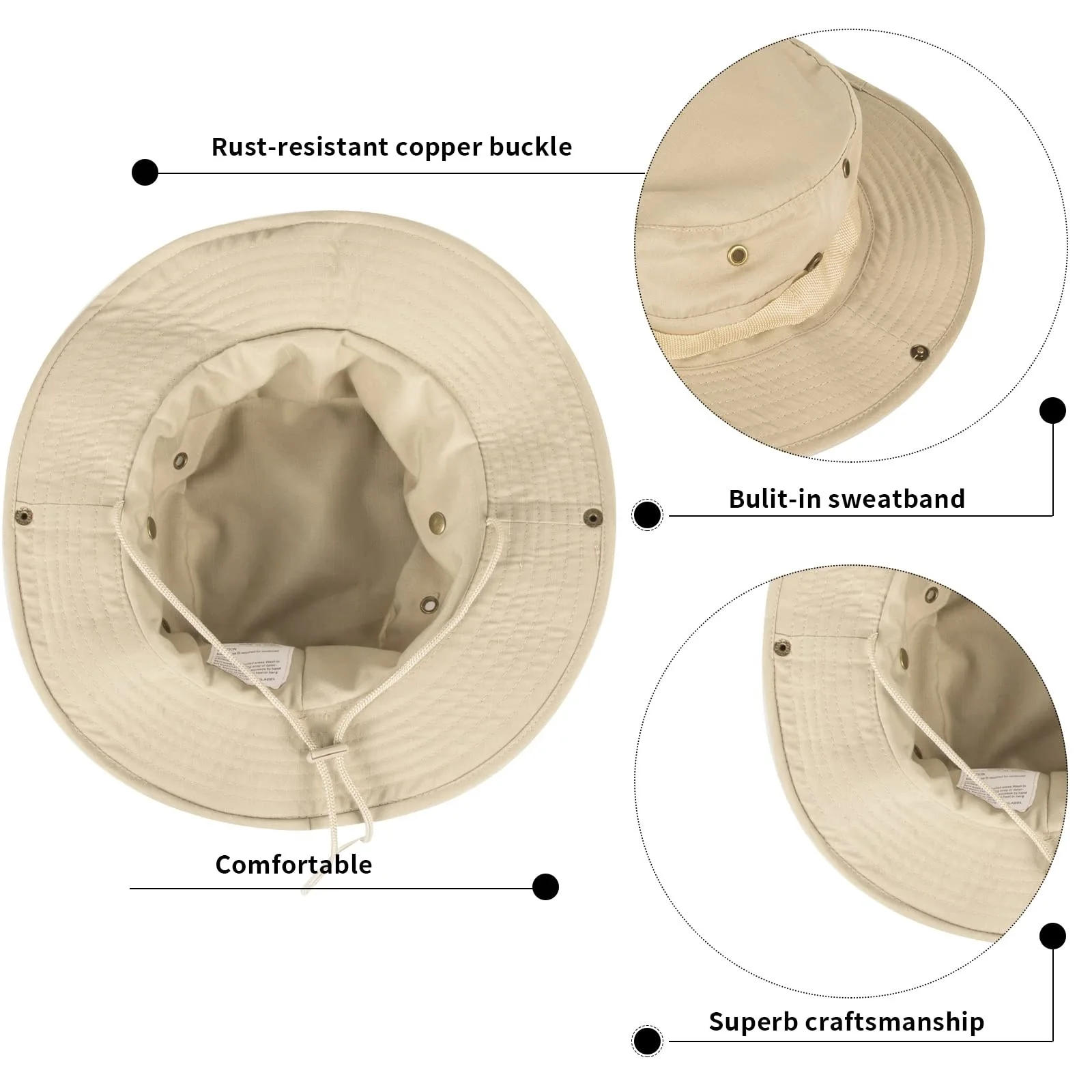 Description Picture 6 of itemUPF 50+ Sun Protection Hat for Anglers Foldable Breathable Quick Dry Windproof Men's Women's Bucket Boonie Safari Fishing Hat