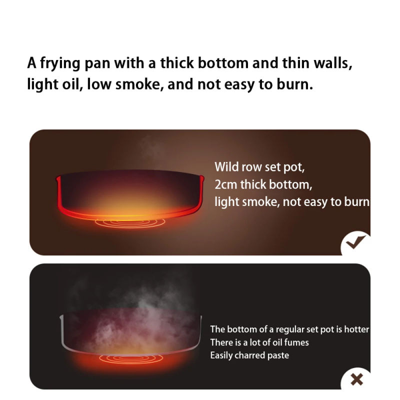 Description Picture 2 of itemNaturehike Ultralight Camping Cooking Utensils Outdoor Tableware Pot Set Hiking Picnic Travel Tourist Dishes Supplies Equipment