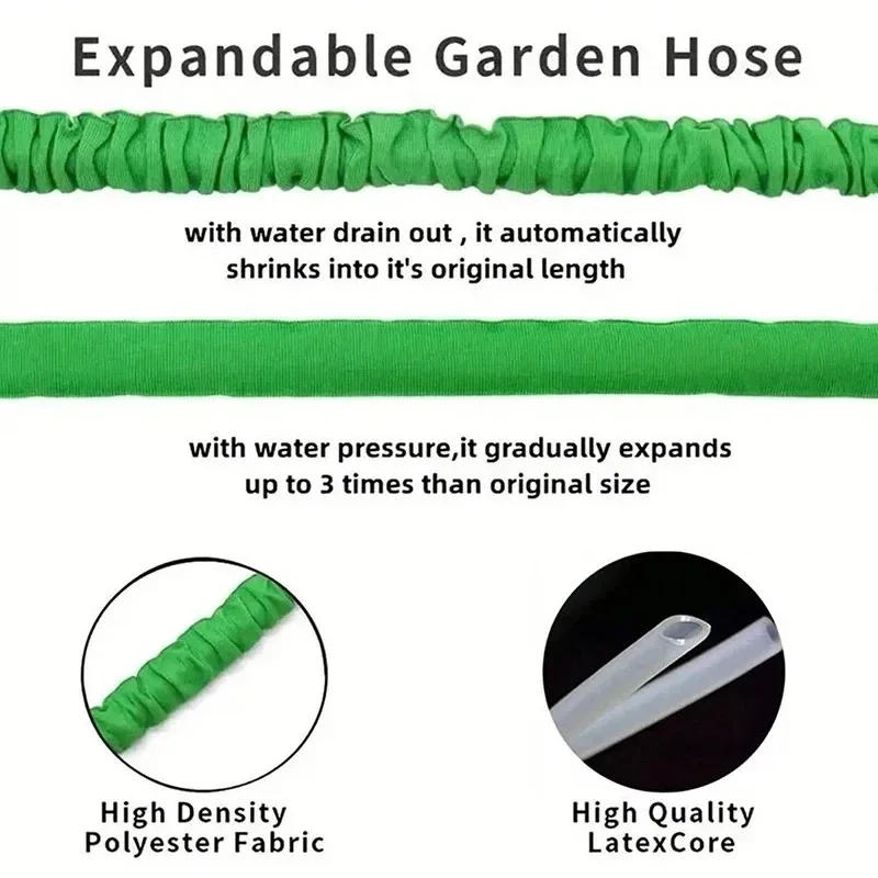 Description Picture 3 of item25FT-200FT Expandable Garden Watering Hose High Pressure Car Wash Magic Flexible Water Hose Jardin Irrigation Cleaning Tools