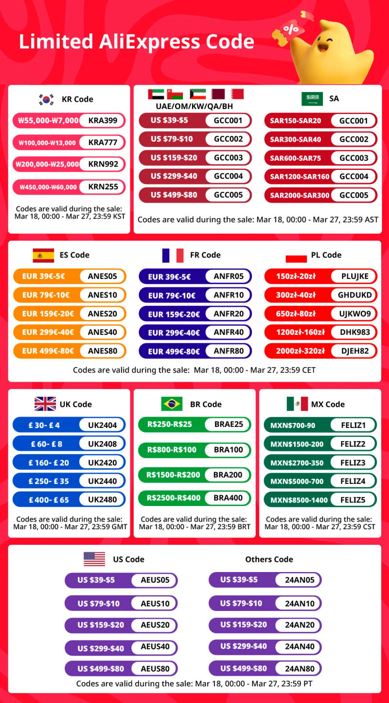 Description Picture 2 of itemElectric Coffee Bean Roaster Coffee Baked Peanut Beans Baking Dryer Roasting Machine Grain Drying With temperature adjustment