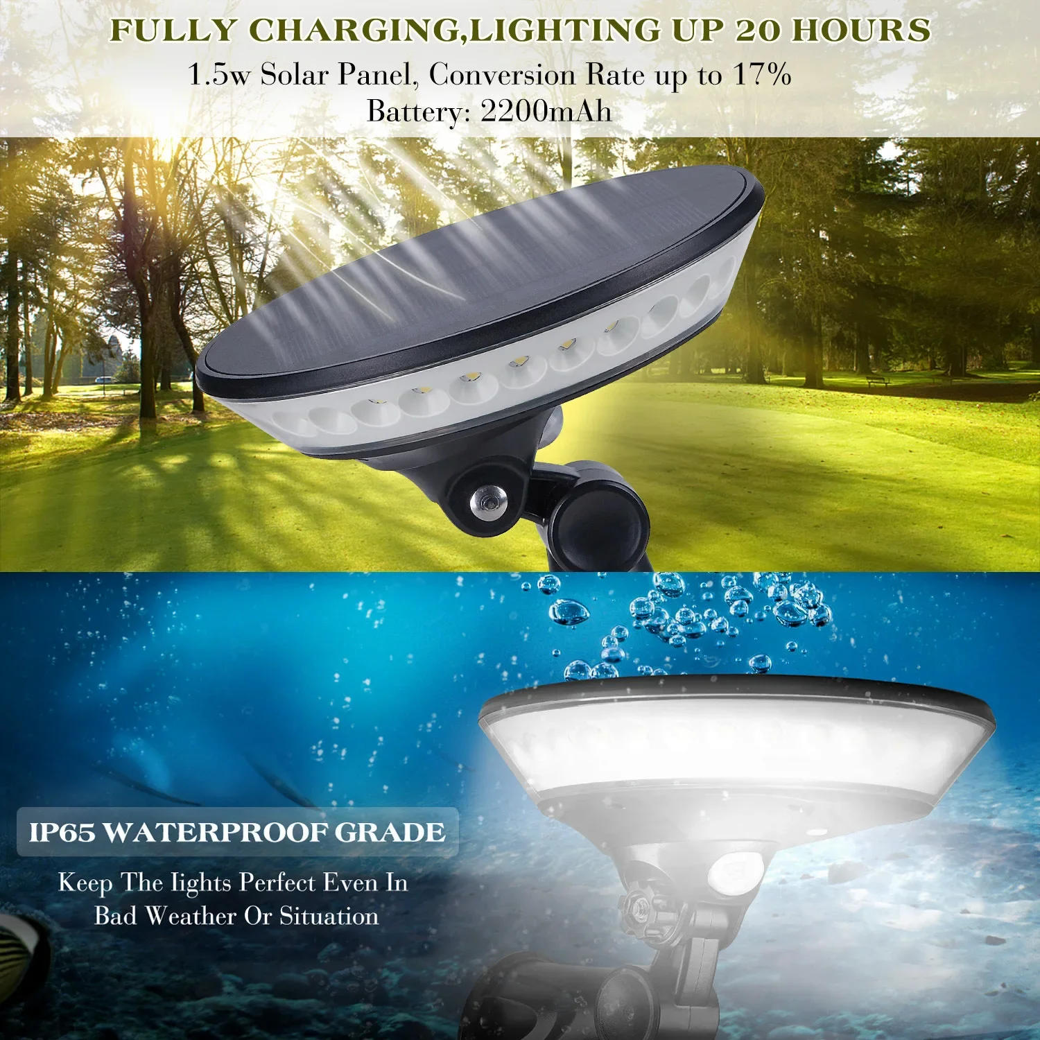Description Picture 4 of item1/2/4PCS 360° Lighting PIR Motion Sensor Round Solar Wall Light Circular Garden Solar Energy Lamp Bright Outdoor Street Lamp
