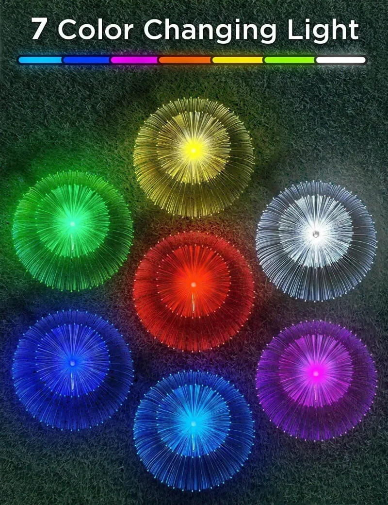 Description Picture 3 of itemsolar jellyfish lamp, waterproof 7 color gradient single and double jellyfish solar garden lamp garden decorative garden light