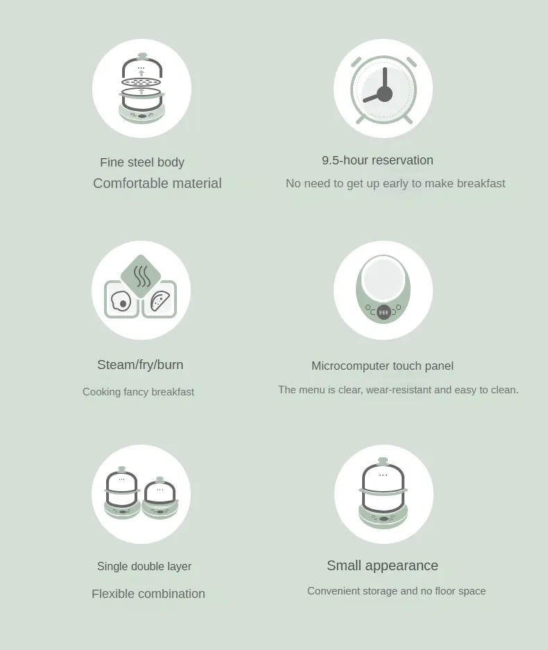 Description Picture 3 of itemEgg Boiler Stainless Steel Double-Layer Multifunctional Breakfast Artifact Automatic Power off Steam Eggs Breakfast Machine