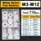 1 box (M3-M12) PLUS