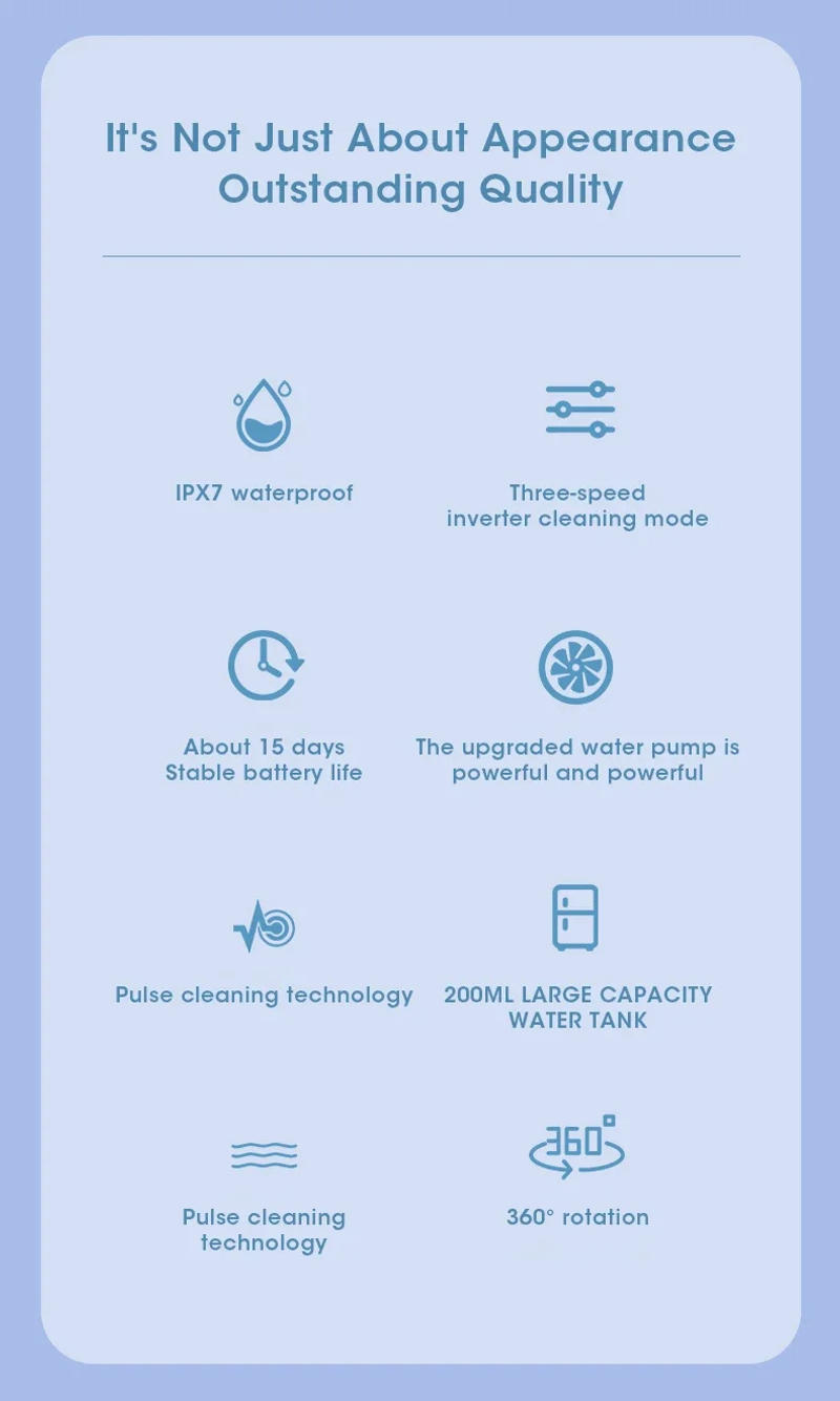 Description Picture 3 of itemMouth Washing Machine for Teeth Cleaning 70PSL Strong Impulse Dental Oral Irrigator 200ML USB Charging Portable 30 Days Travel