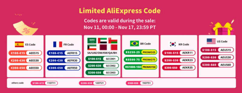 Description Picture 2 of itemWashing Machine Cover Washer Dryer Cover For Front Loading Machine Waterproof Dust Proof Thicker with Roll Edge