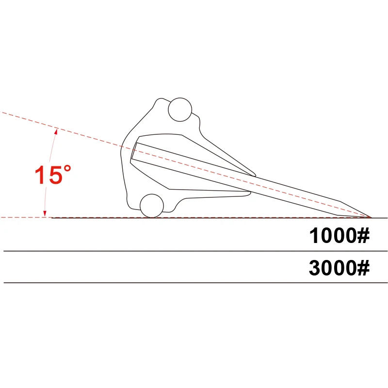 Description Picture 2 of itemProfessional Plastic Angle Guide Sharpening Stone Accessories Kitchen Knife Sharper Blade Sharp Diamond Tools Knife Sharpener
