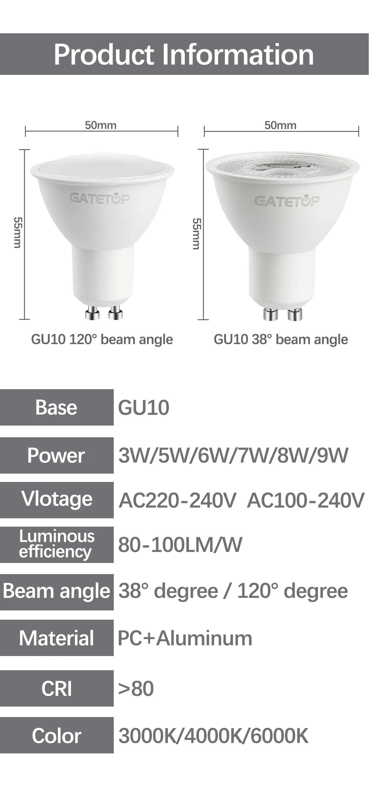 Description Picture 3 of item3pcs No Fliker GU10 Spotlights 5W 6W 7W 8W 9W LED Bulb GU10 AC220V 120V Replace 50w halogen lamp for home Lighting derection